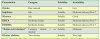 chelation Table.jpg