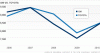 chart-gm-toyota-2_top.gif