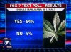 fox-news-marijuana-poll.jpg