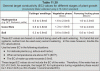 Table%2011_30.gif