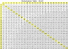 multiplication-table-25x25.gif