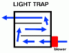 light_trap.gif