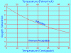 o2fig1.gif