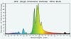 hps-600w-spectrum-analysis.jpg