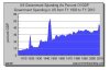 debt-percent-gdp.jpg