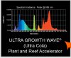 WavePoint Ultra Growth Wave.jpg
