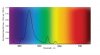 1100k colour spectrum.jpg