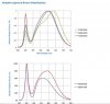 chromalit spectra.jpg