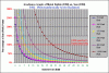 MH-PAR-Graph.gif