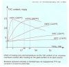 Decarboxylation graph-1-1.jpg