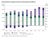 Gold demand annual.PNG