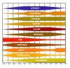 ph_nutrient_chart.jpg