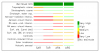 IPCC 2013 fig8.14.PNG