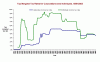 mtrgraph.gif