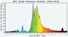 hps-1000w-spectrum-analysis.jpg