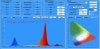 Intelligent-Gro-2-Spectrum-spectrometer-test-results-BloomandGROW.jpg