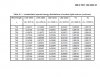 leds standards din 5031 3.JPG