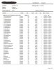 Ecogreen R-290 analysis-1-1.jpg