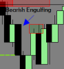 bearish engulfing.PNG