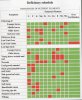 147050d1184547361-deficiency-chart-defects[1].jpg