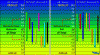 nutrient_chart_454.gif