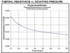 loctite impedance.jpg