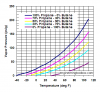 propane-butane-mix-vapor-pressure-diagram.png