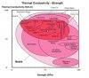 al alloy thermal conductivity.JPG