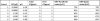 EC vs ORP and Free Chlorine Picture of Data - Copy.jpg