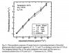 LED Pulse Photosynthesis NASA.JPG