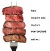 steak-doneness.jpg