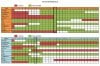 Nutrient-Lockout-Chart-Cannabis-2.jpg