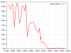 US-Tariffs.svg.png