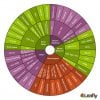 0kDQdUNqR0GCXCMdfgbs_leafly-cannabinoid-wheel-large.jpg