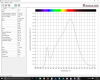 cxb3590-2700k-90cri-directly under cob measurement.png