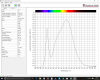 cxb3590-3500k-80cri-directly under cob measurement-49watt.png