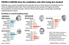 politifact-meter.png