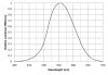 Photosynthesis-FIG-4.jpg