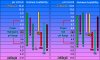 PH NUTRIENT UPTAKE CHART.jpg