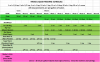 meigs feeding chart.png