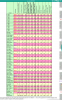 PAR numbers from different light sources.png