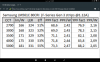 Samsung conversion chart.png