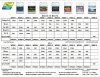dyna feed chart 1.jpg