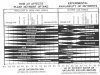 Nutrient-Uptake-and-pH charts...jpg