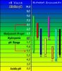 Nutrient_Chart2 (2).jpg