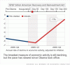 chart_gallery_gdp_3.gif