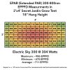 Electric-Sky-300-EPPFD-Map-2x4-SJ-Grow-Tent.jpg