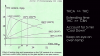 Decarboxylation Chart.png