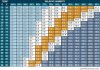 growtech-april-2017-chart (1).jpg