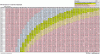 VPD Chart -1°C Leaf Temps - Copy.gif